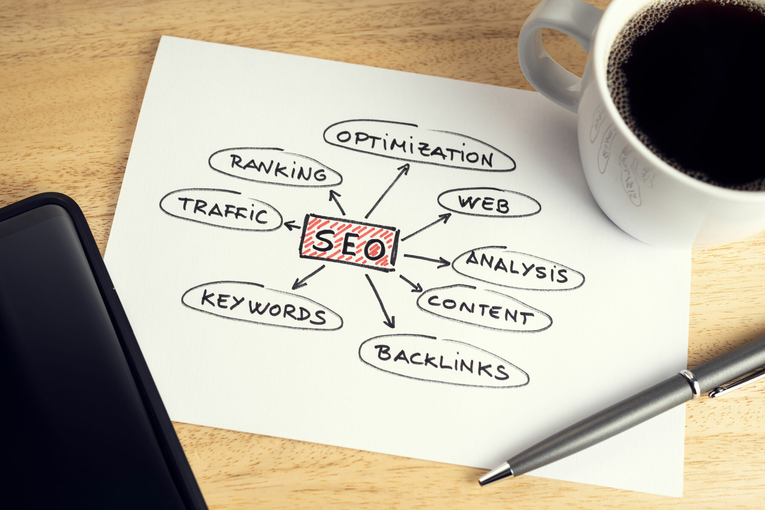 Don't Let These Outdated SEO Practices Slow Your Business