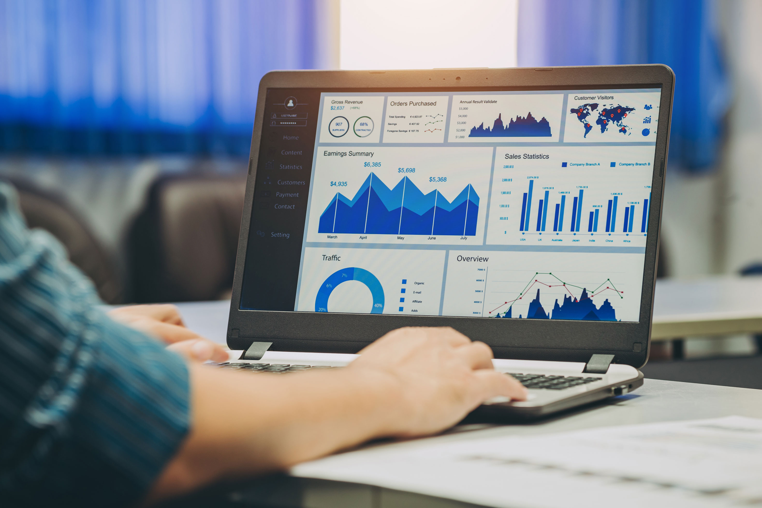 How Our Company Helps Your Business Grow Digitally